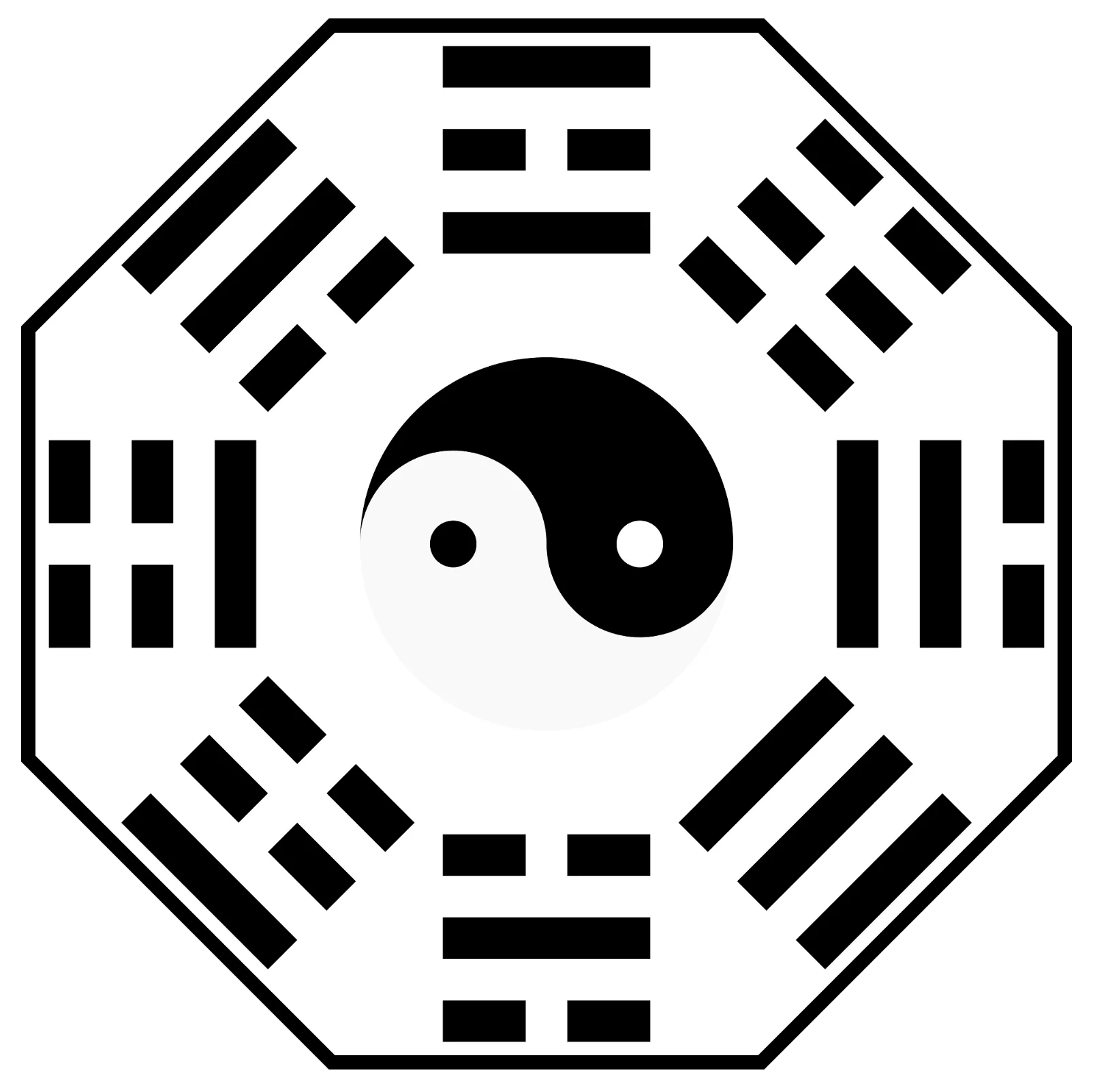 Taoizm'de kullanılan I Ching (Değişim Kitabı) heksagramları ve Yin Yang